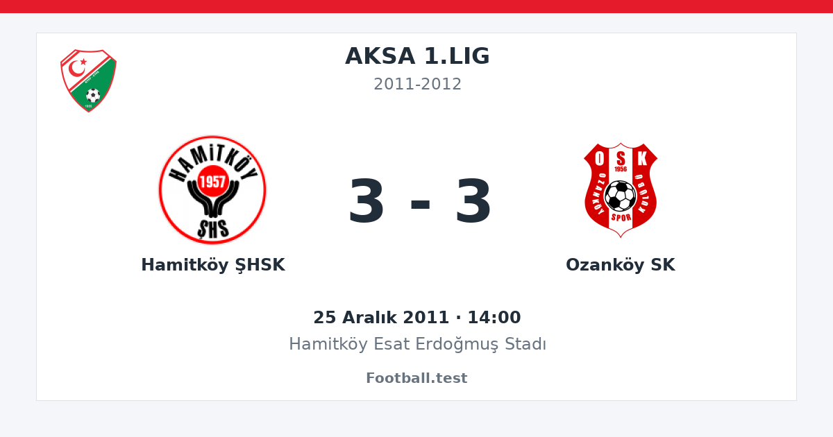 Hamitköy ŞHSK - Ozanköy SK 3 - 3 paylaşım kartı