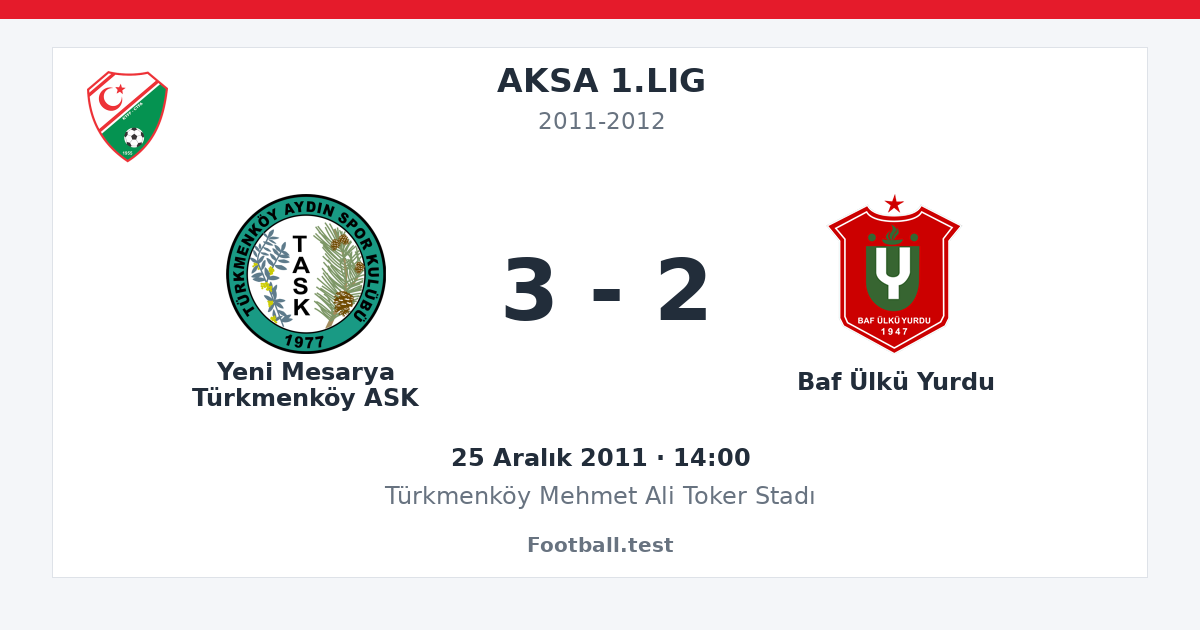 Yeni Mesarya Türkmenköy ASK - Baf Ülkü Yurdu 3 - 2 paylaşım kartı