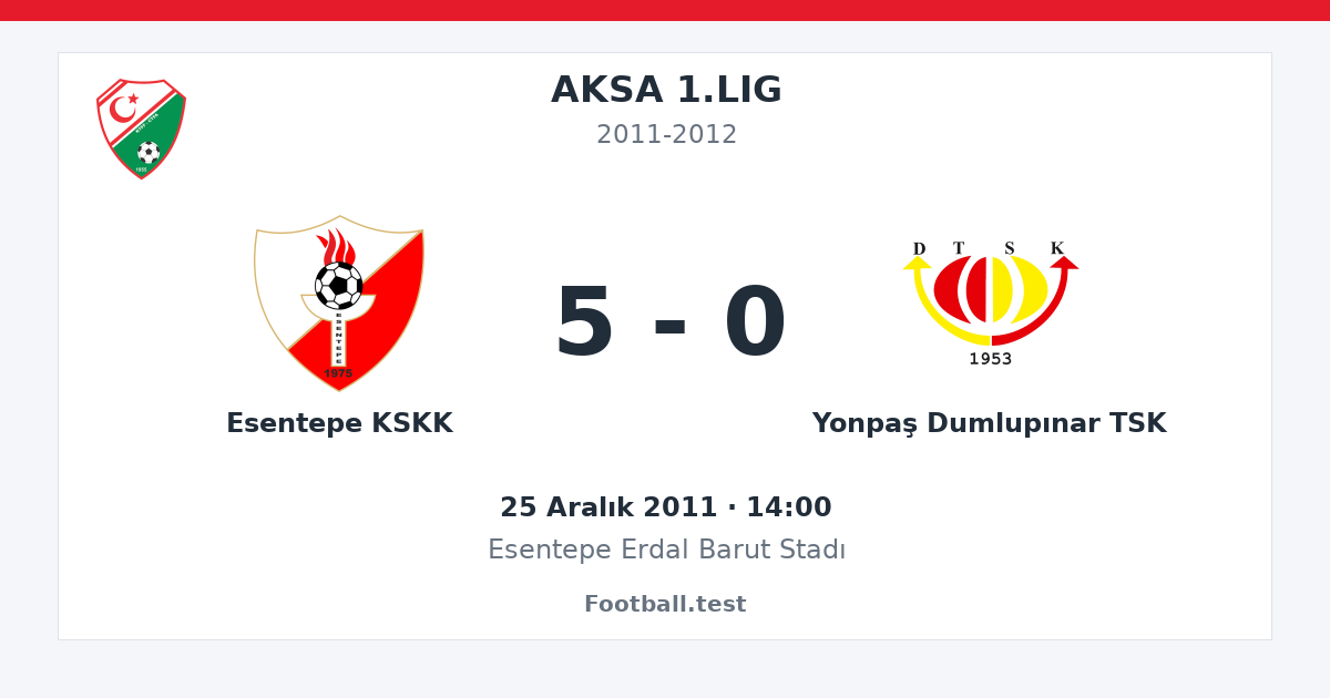 Esentepe KSKK - Yonpaş Dumlupınar TSK 5 - 0 paylaşım kartı