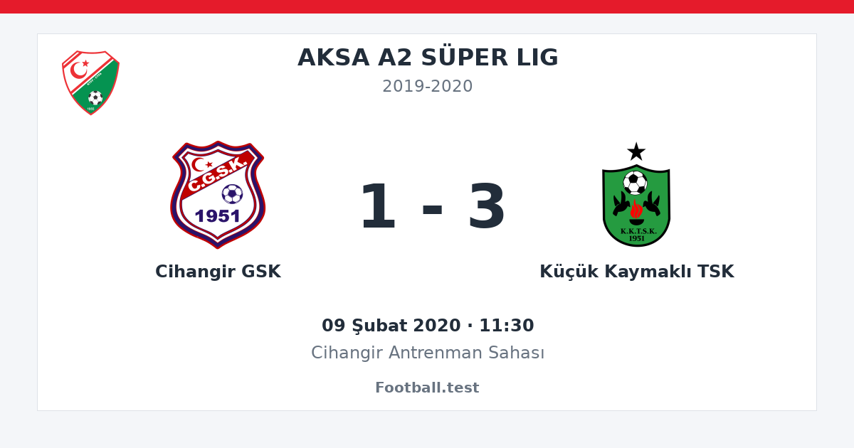 Cihangir GSK - Küçük Kaymaklı TSK 1 - 3 paylaşım kartı