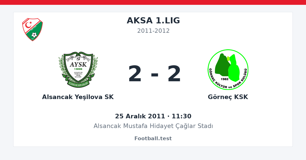 Alsancak Yeşilova SK - Görneç KSK 2 - 2 paylaşım kartı