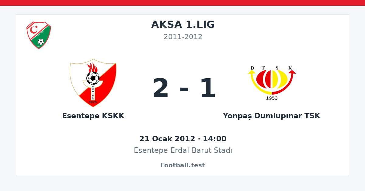 Esentepe KSKK - Yonpaş Dumlupınar TSK 2 - 1 paylaşım kartı