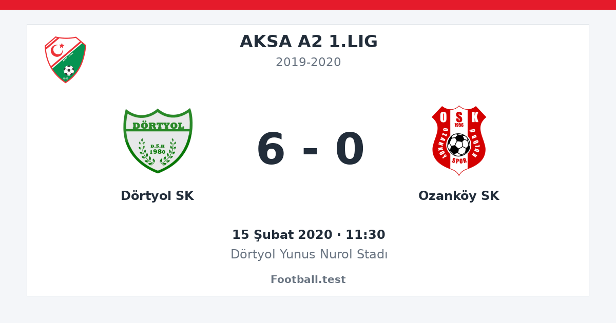 Dörtyol SK - Ozanköy SK 6 - 0 paylaşım kartı