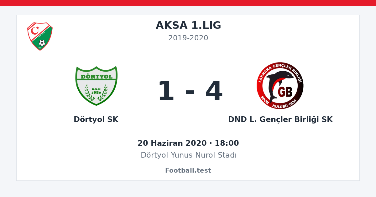 Dörtyol SK - DND L. Gençler Birliği SK 1 - 4 paylaşım kartı