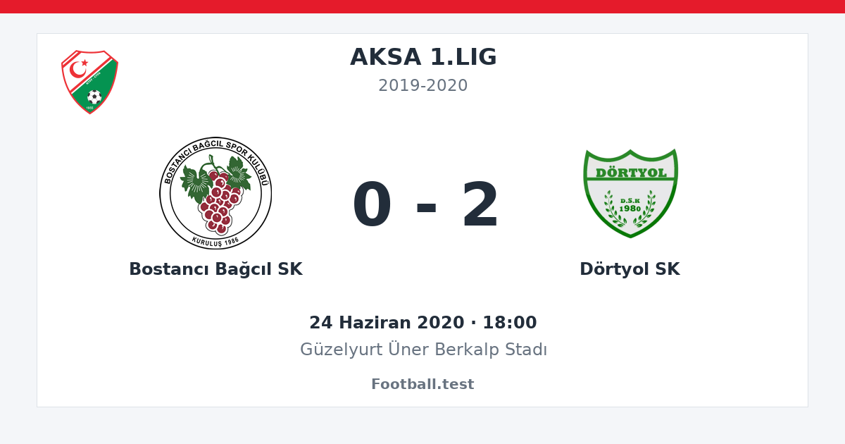 Bostancı Bağcıl SK - Dörtyol SK 0 - 2 paylaşım kartı