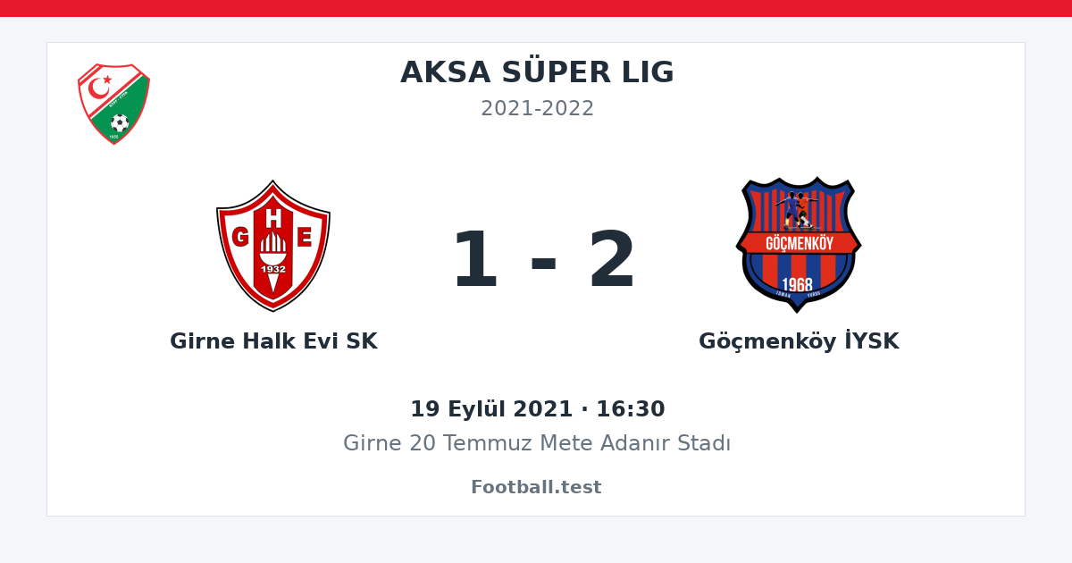 Girne Halk Evi SK - Göçmenköy İYSK 1 - 2 paylaşım kartı