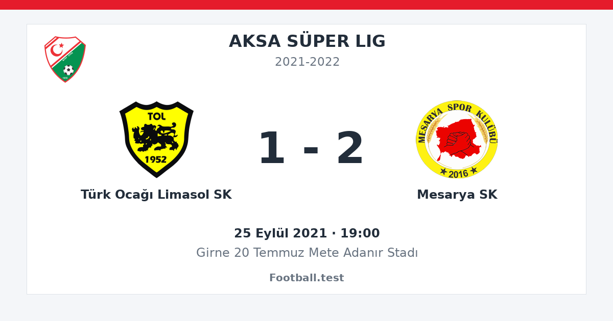 Türk Ocağı Limasol SK - Mesarya SK 1 - 2 paylaşım kartı