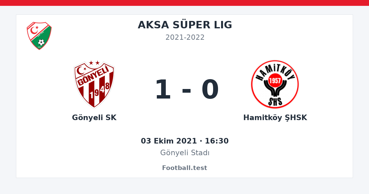 Gönyeli SK - Hamitköy ŞHSK 1 - 0 paylaşım kartı