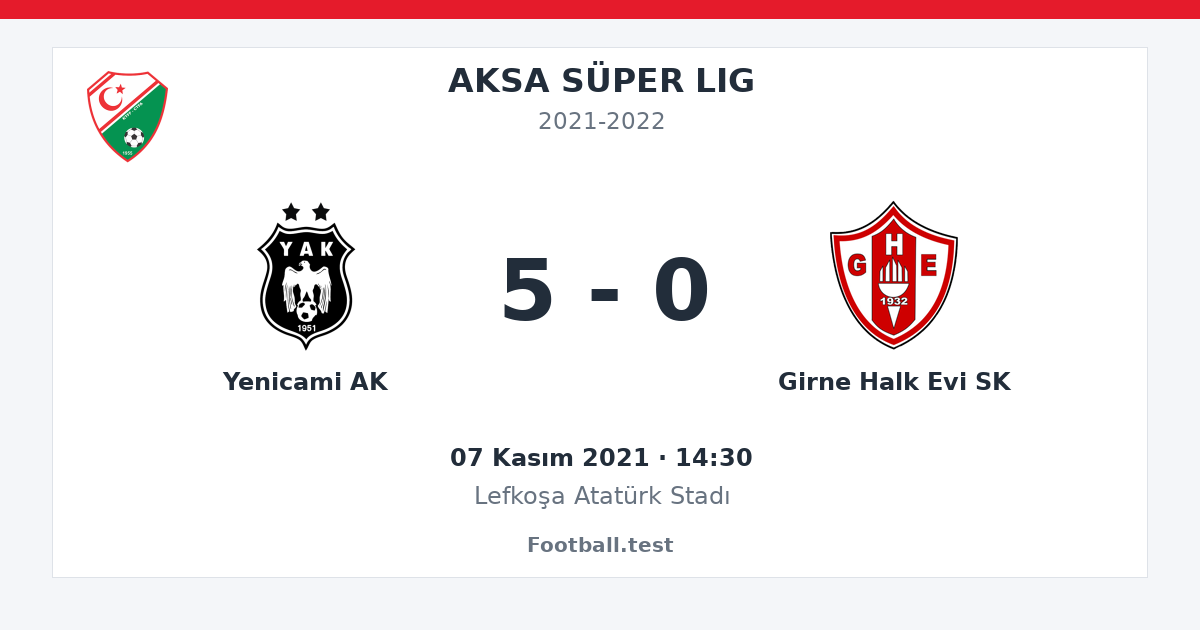 Yenicami AK - Girne Halk Evi SK 5 - 0 paylaşım kartı