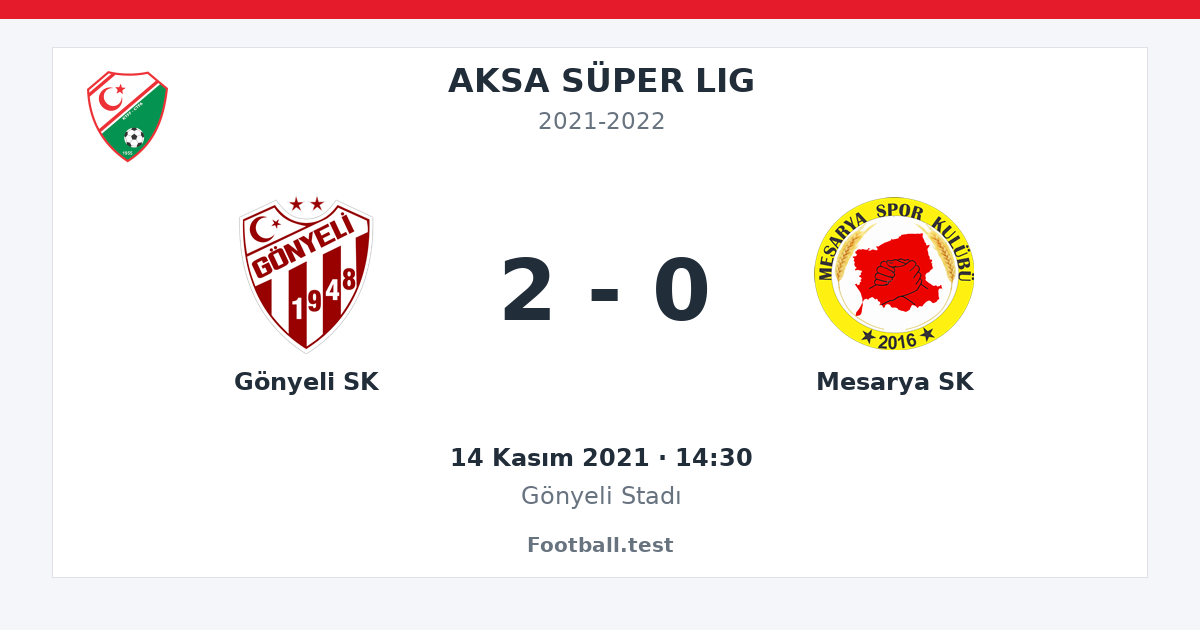 Gönyeli SK - Mesarya SK 2 - 0 paylaşım kartı