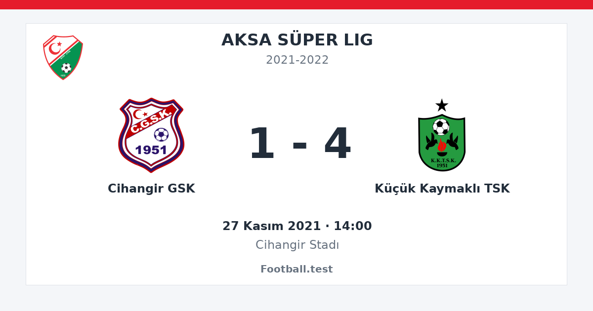 Cihangir GSK - Küçük Kaymaklı TSK 1 - 4 paylaşım kartı