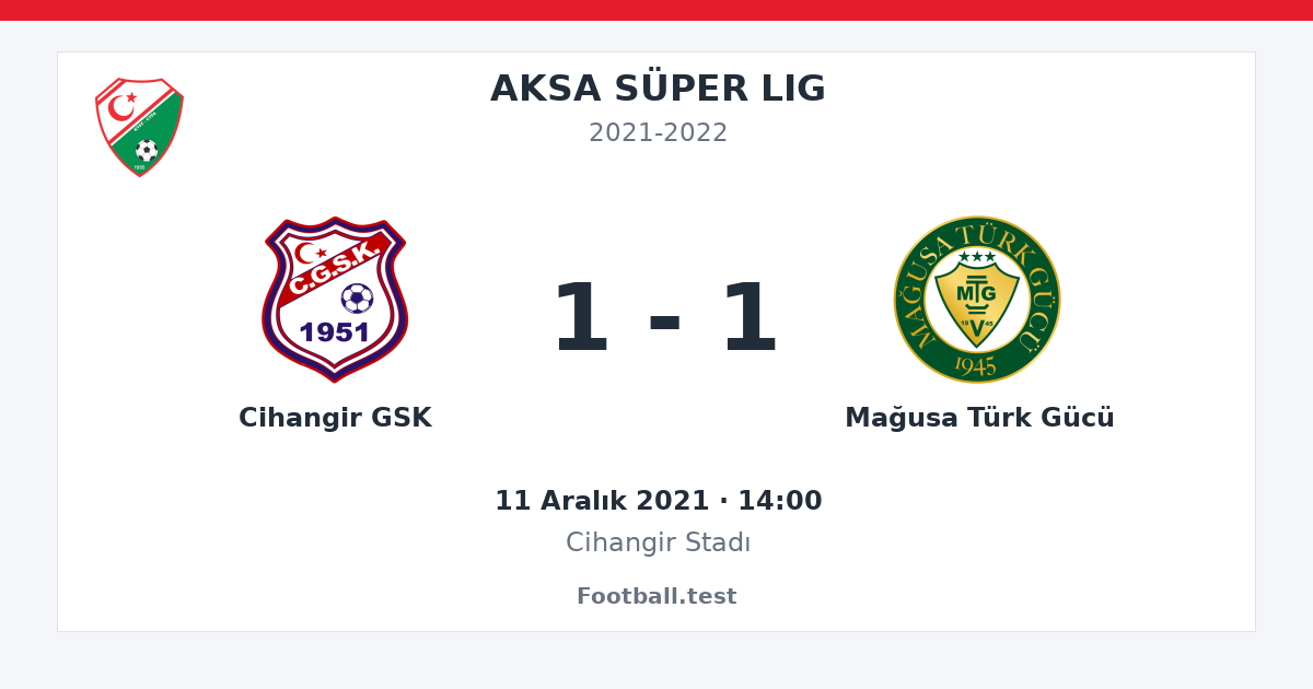 Cihangir GSK - Mağusa Türk Gücü 1 - 1 paylaşım kartı