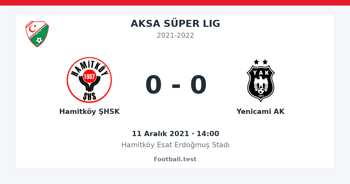 Hamitköy ŞHSK - Yenicami AK 0 - 0 paylaşım kartı
