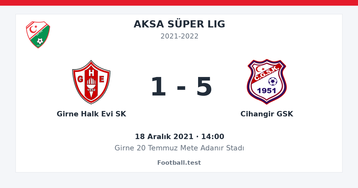 Girne Halk Evi SK - Cihangir GSK 1 - 5 paylaşım kartı