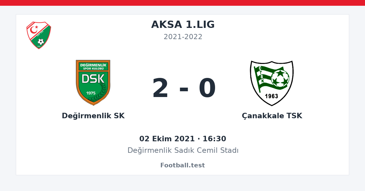 Değirmenlik SK - Çanakkale TSK 2 - 0 paylaşım kartı