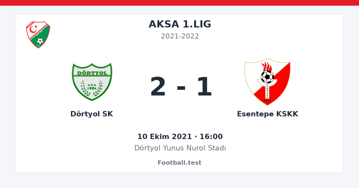 Dörtyol SK - Esentepe KSKK 2 - 1 paylaşım kartı