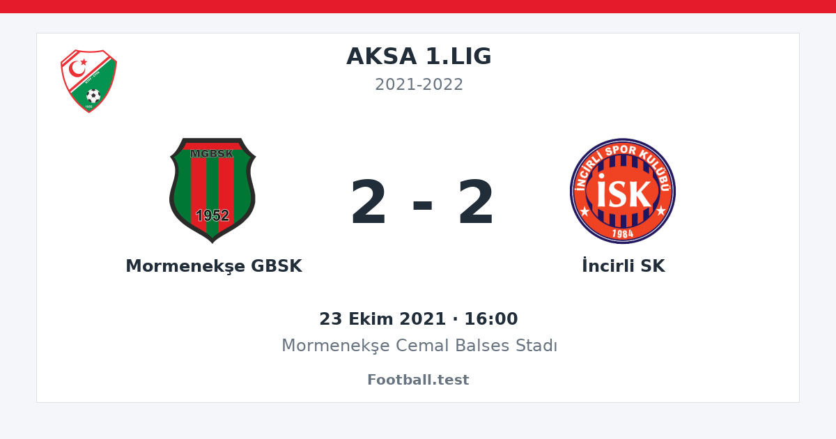 Mormenekşe GBSK - İncirli SK 2 - 2 paylaşım kartı