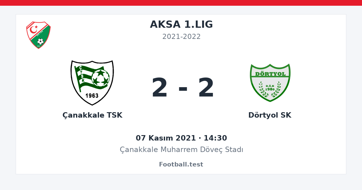 Çanakkale TSK - Dörtyol SK 2 - 2 paylaşım kartı