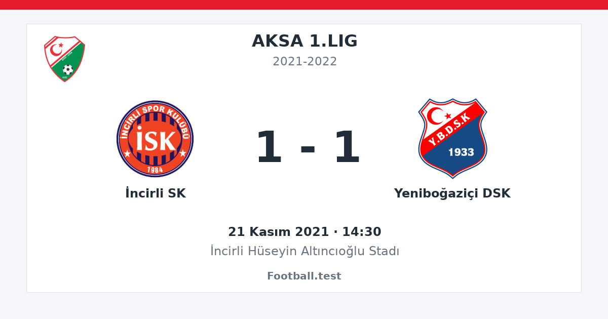 İncirli SK - Yeniboğaziçi DSK 1 - 1 paylaşım kartı