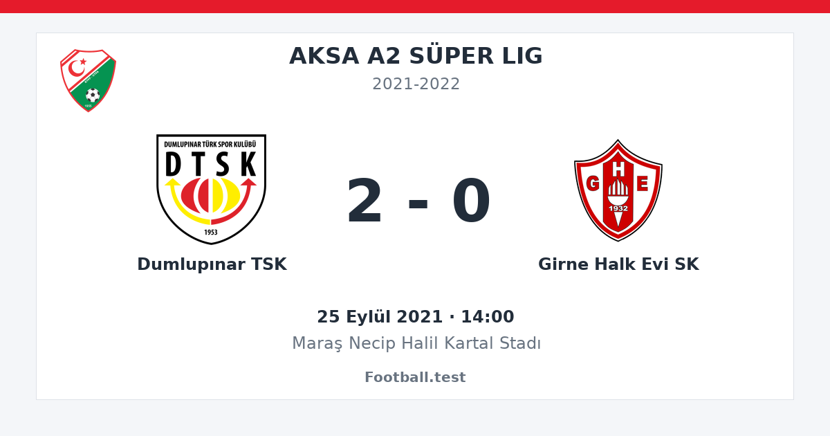Dumlupınar TSK - Girne Halk Evi SK 2 - 0 paylaşım kartı
