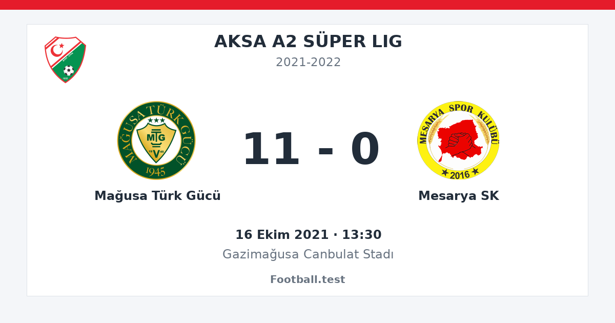 Mağusa Türk Gücü - Mesarya SK 11 - 0 paylaşım kartı