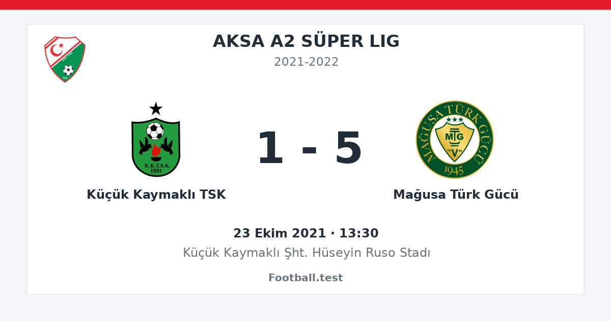 Küçük Kaymaklı TSK - Mağusa Türk Gücü 1 - 5 paylaşım kartı