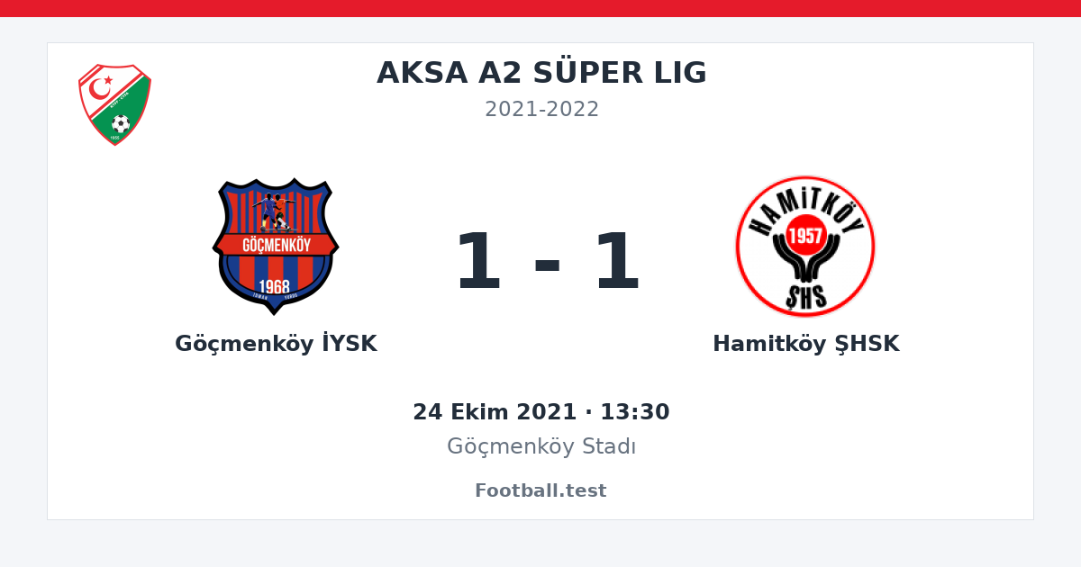 Göçmenköy İYSK - Hamitköy ŞHSK 1 - 1 paylaşım kartı