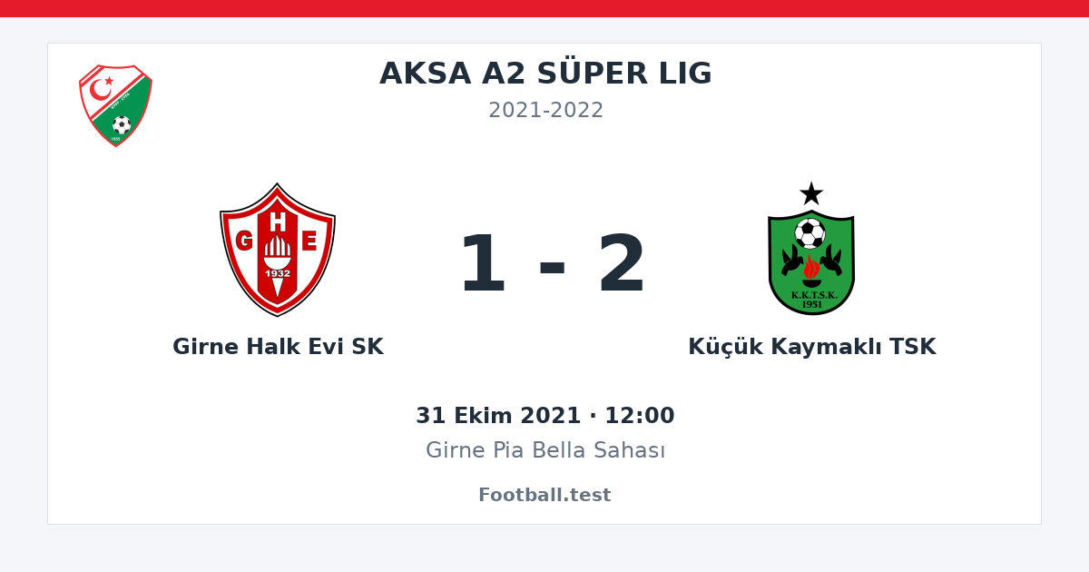 Girne Halk Evi SK - Küçük Kaymaklı TSK 1 - 2 paylaşım kartı