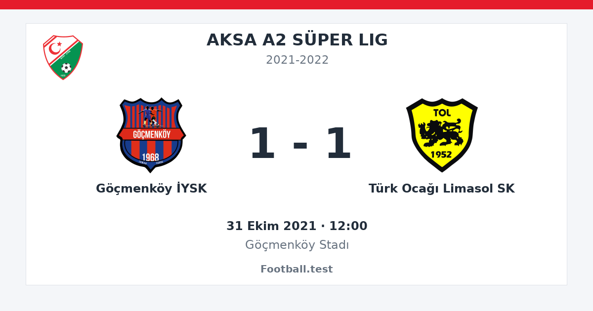 Göçmenköy İYSK - Türk Ocağı Limasol SK 1 - 1 paylaşım kartı