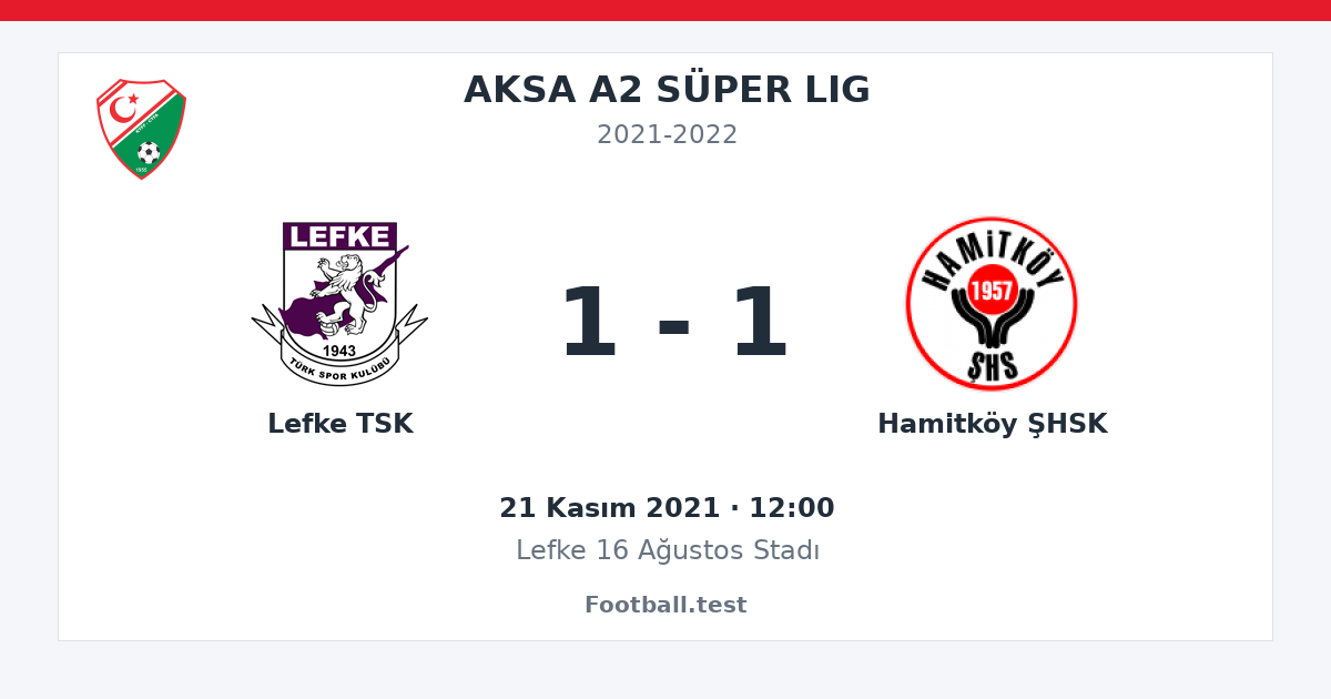 Lefke TSK - Hamitköy ŞHSK 1 - 1 paylaşım kartı