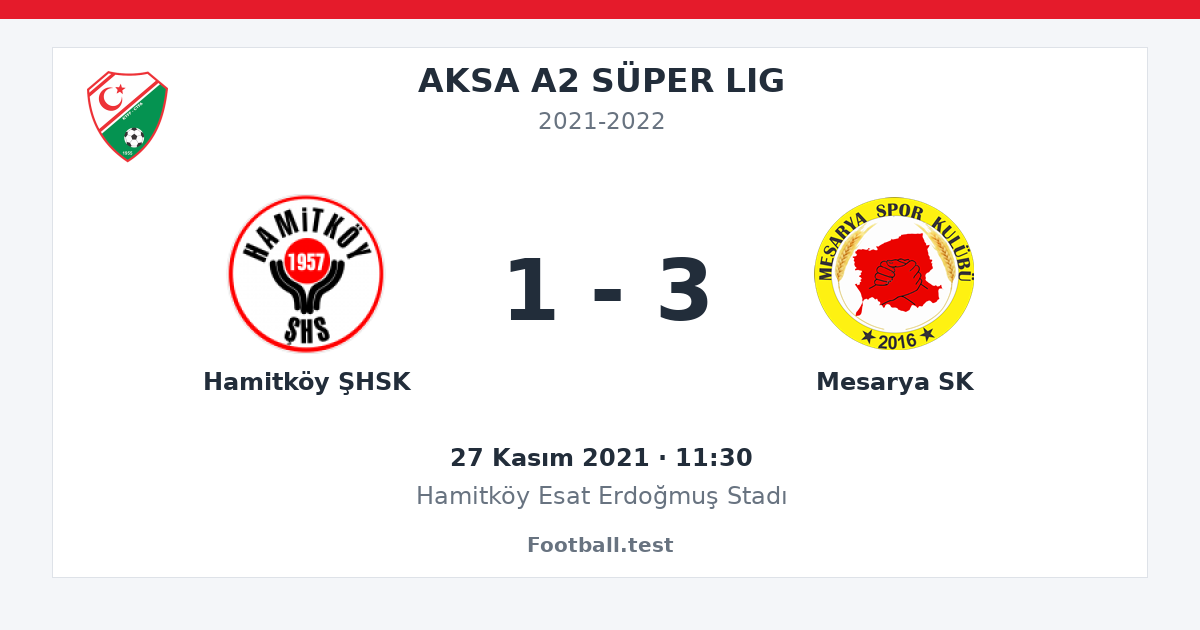 Hamitköy ŞHSK - Mesarya SK 1 - 3 paylaşım kartı