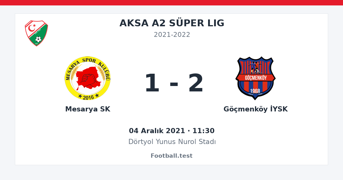 Mesarya SK - Göçmenköy İYSK 1 - 2 paylaşım kartı