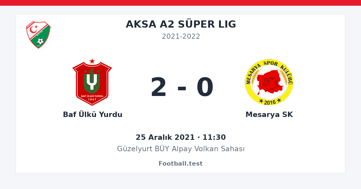 Baf Ülkü Yurdu - Mesarya SK 2 - 0 paylaşım kartı