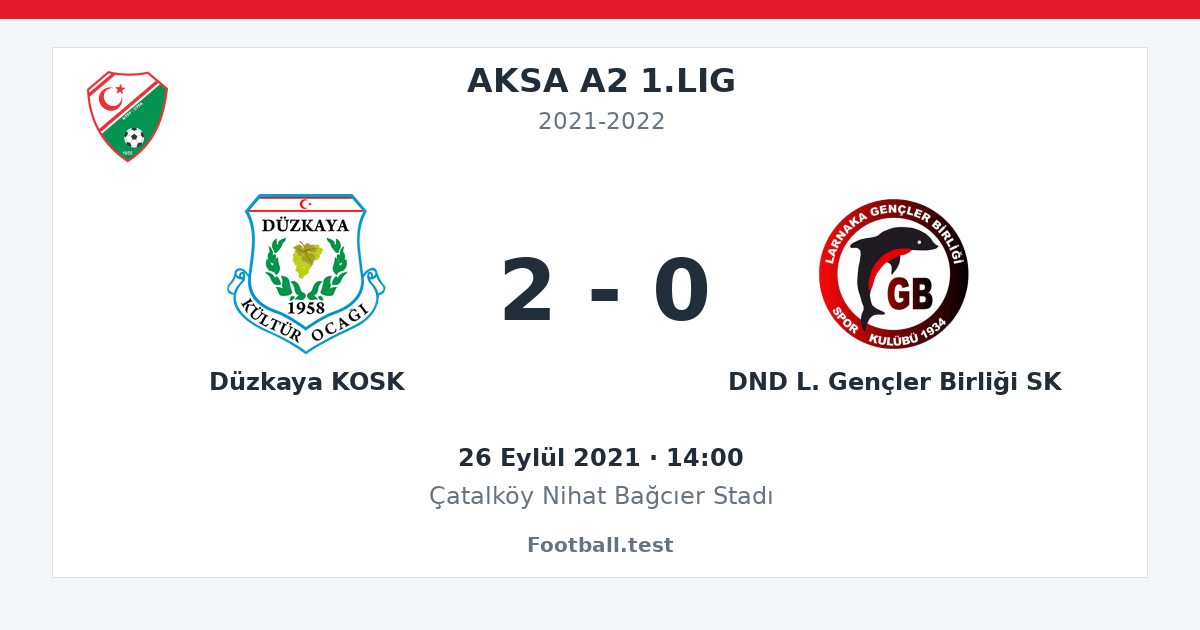 Düzkaya KOSK - DND L. Gençler Birliği SK 2 - 0 paylaşım kartı