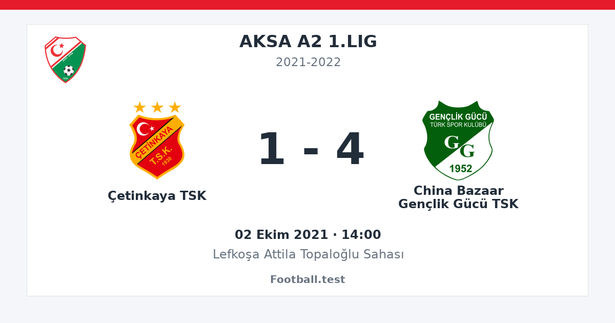 Çetinkaya TSK - China Bazaar Gençlik Gücü TSK 1 - 4 paylaşım kartı