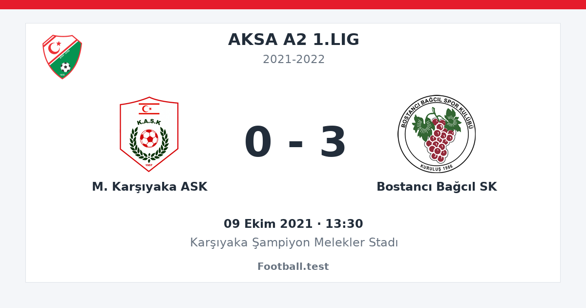 M. Karşıyaka ASK - Bostancı Bağcıl SK 0 - 3 paylaşım kartı