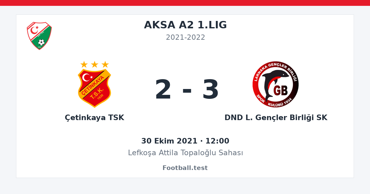Çetinkaya TSK - DND L. Gençler Birliği SK 2 - 3 paylaşım kartı
