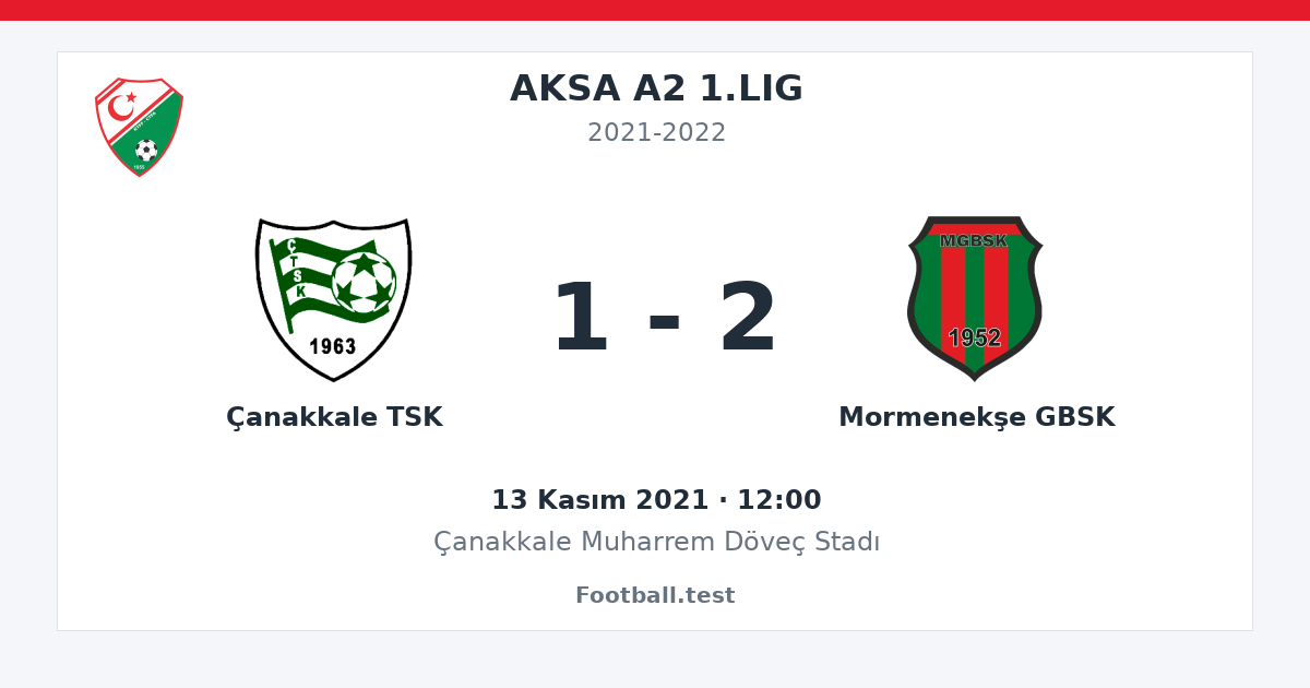 Çanakkale TSK - Mormenekşe GBSK 1 - 2 paylaşım kartı
