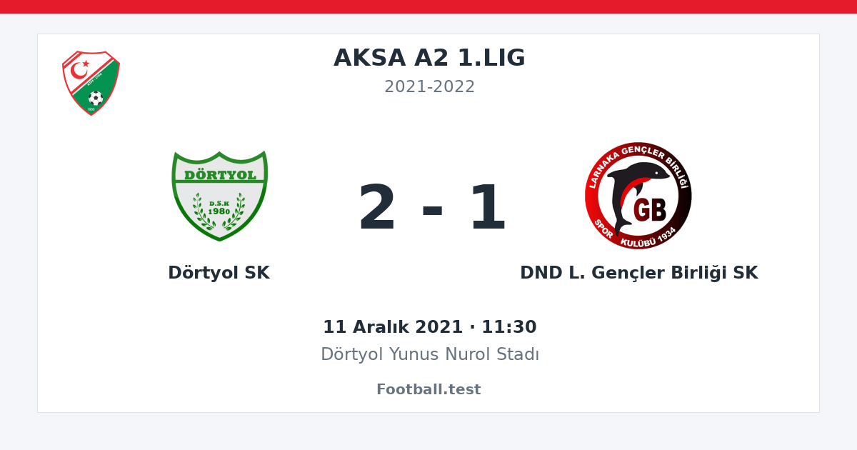 Dörtyol SK - DND L. Gençler Birliği SK 2 - 1 paylaşım kartı