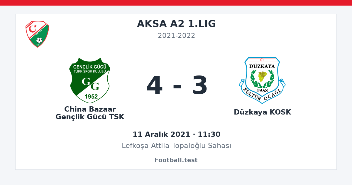 China Bazaar Gençlik Gücü TSK - Düzkaya KOSK 4 - 3 paylaşım kartı
