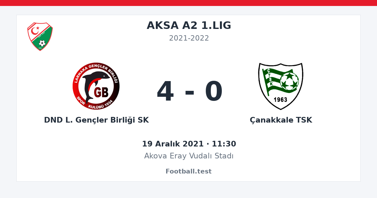 DND L. Gençler Birliği SK - Çanakkale TSK 4 - 0 paylaşım kartı
