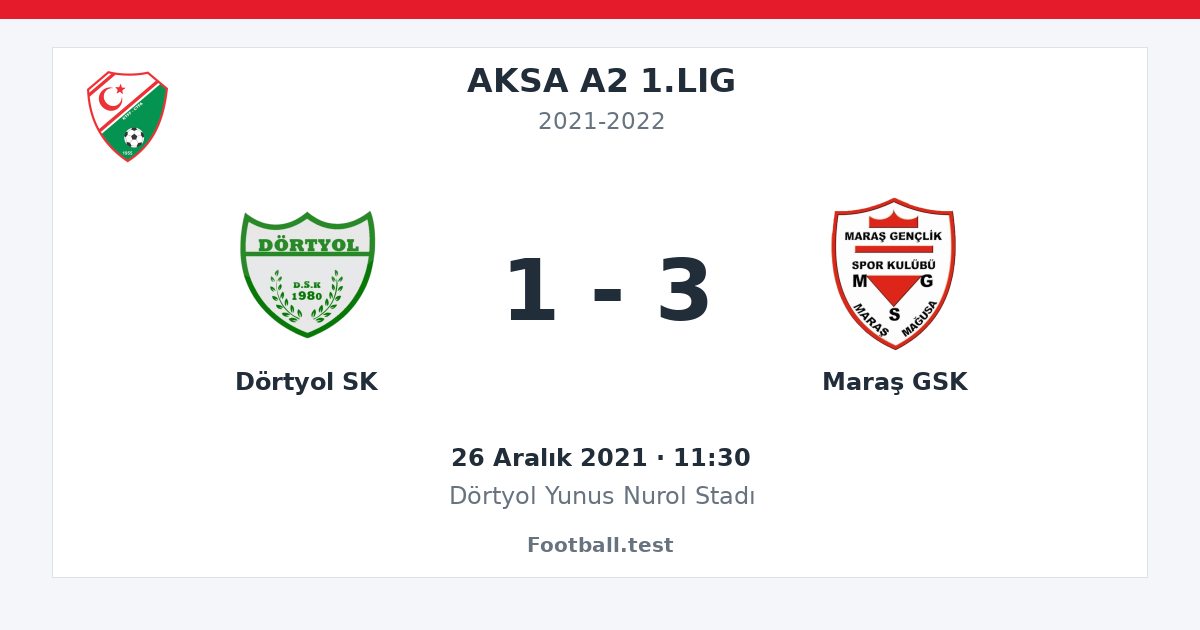 Dörtyol SK - Maraş GSK 1 - 3 paylaşım kartı