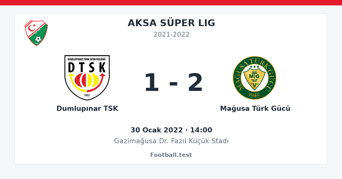 Dumlupınar TSK - Mağusa Türk Gücü 1 - 2 paylaşım kartı