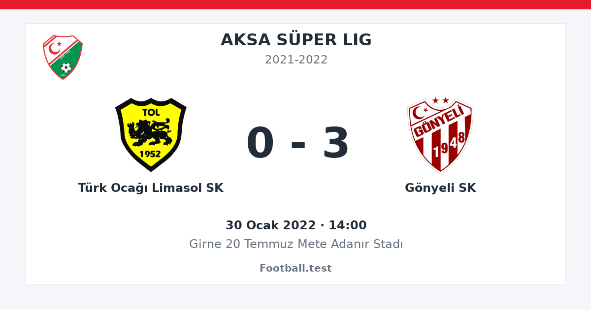 Türk Ocağı Limasol SK - Gönyeli SK 0 - 3 paylaşım kartı