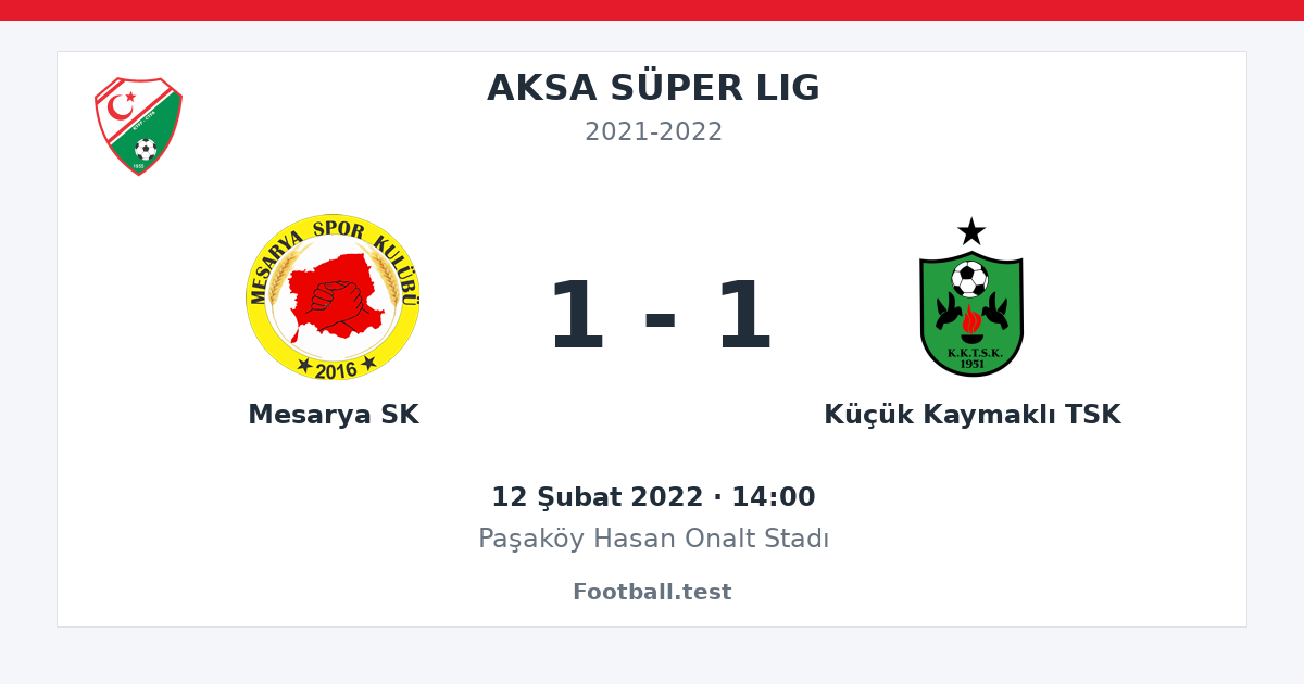 Mesarya SK - Küçük Kaymaklı TSK 1 - 1 paylaşım kartı