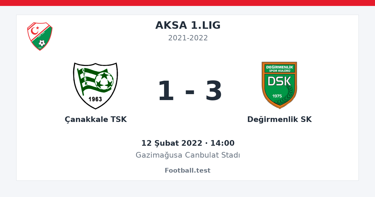 Çanakkale TSK - Değirmenlik SK 1 - 3 paylaşım kartı