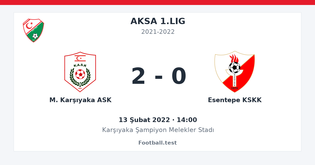 M. Karşıyaka ASK - Esentepe KSKK 2 - 0 paylaşım kartı