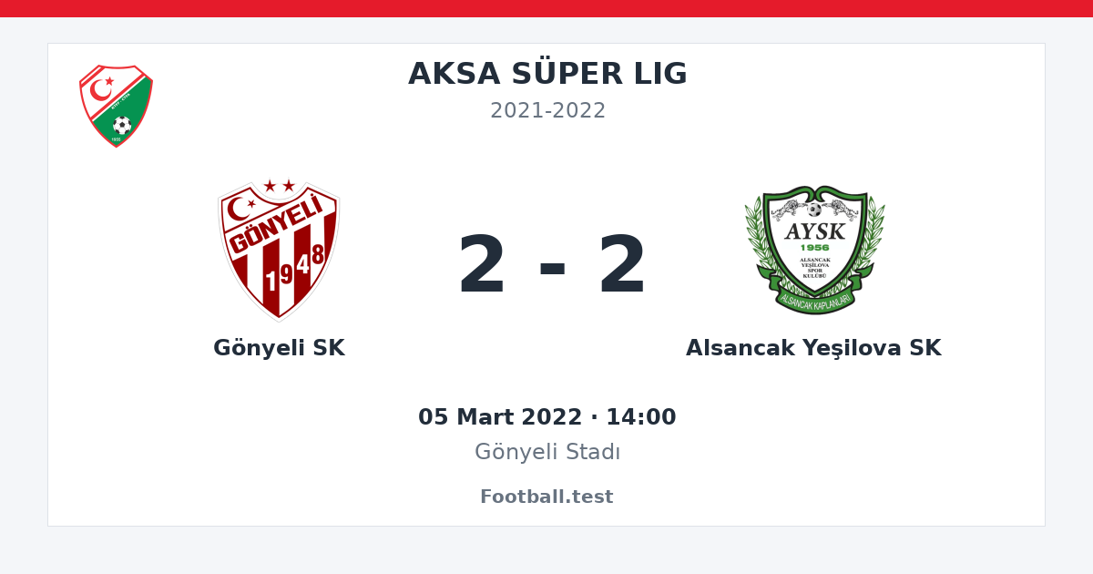 Gönyeli SK - Alsancak Yeşilova SK 2 - 2 paylaşım kartı