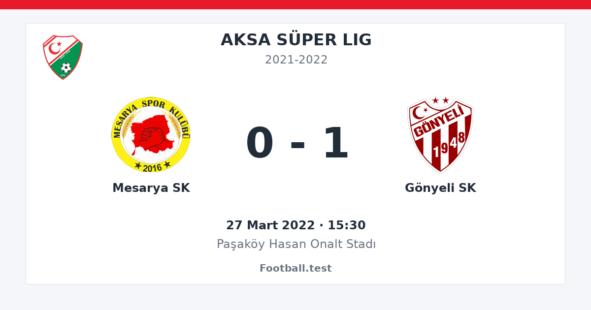 Mesarya SK - Gönyeli SK 0 - 1 paylaşım kartı