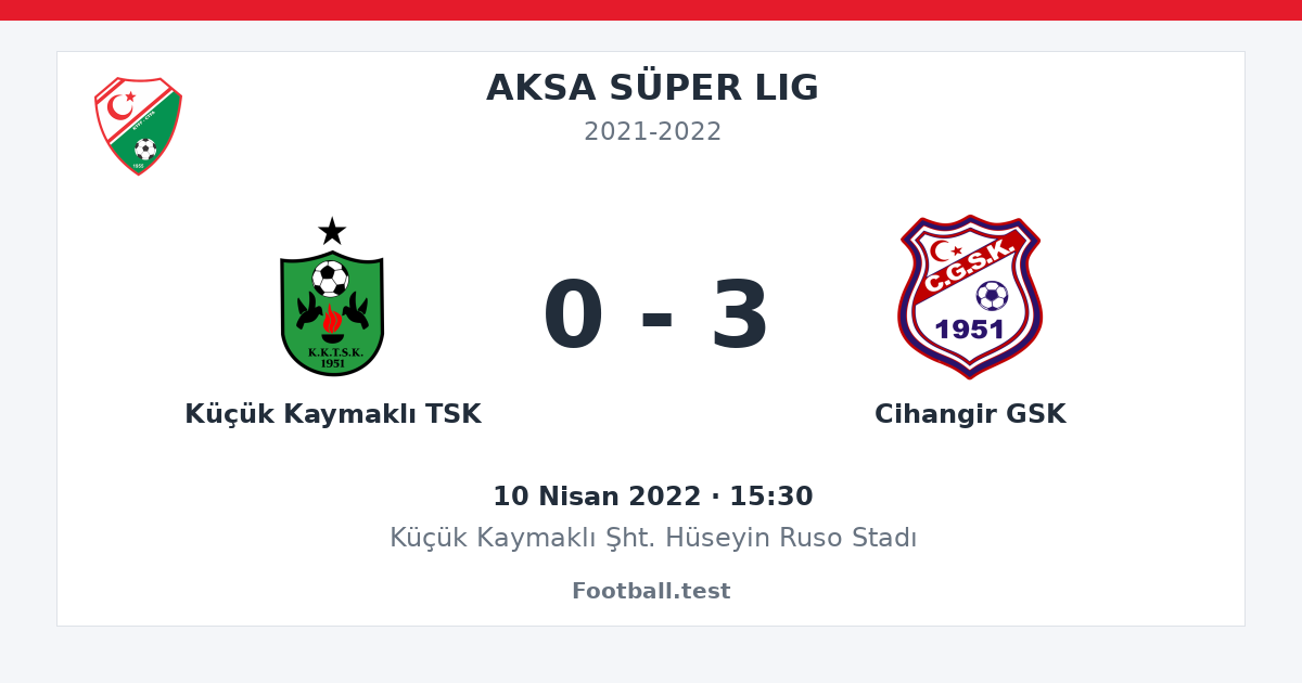Küçük Kaymaklı TSK - Cihangir GSK 0 - 3 paylaşım kartı